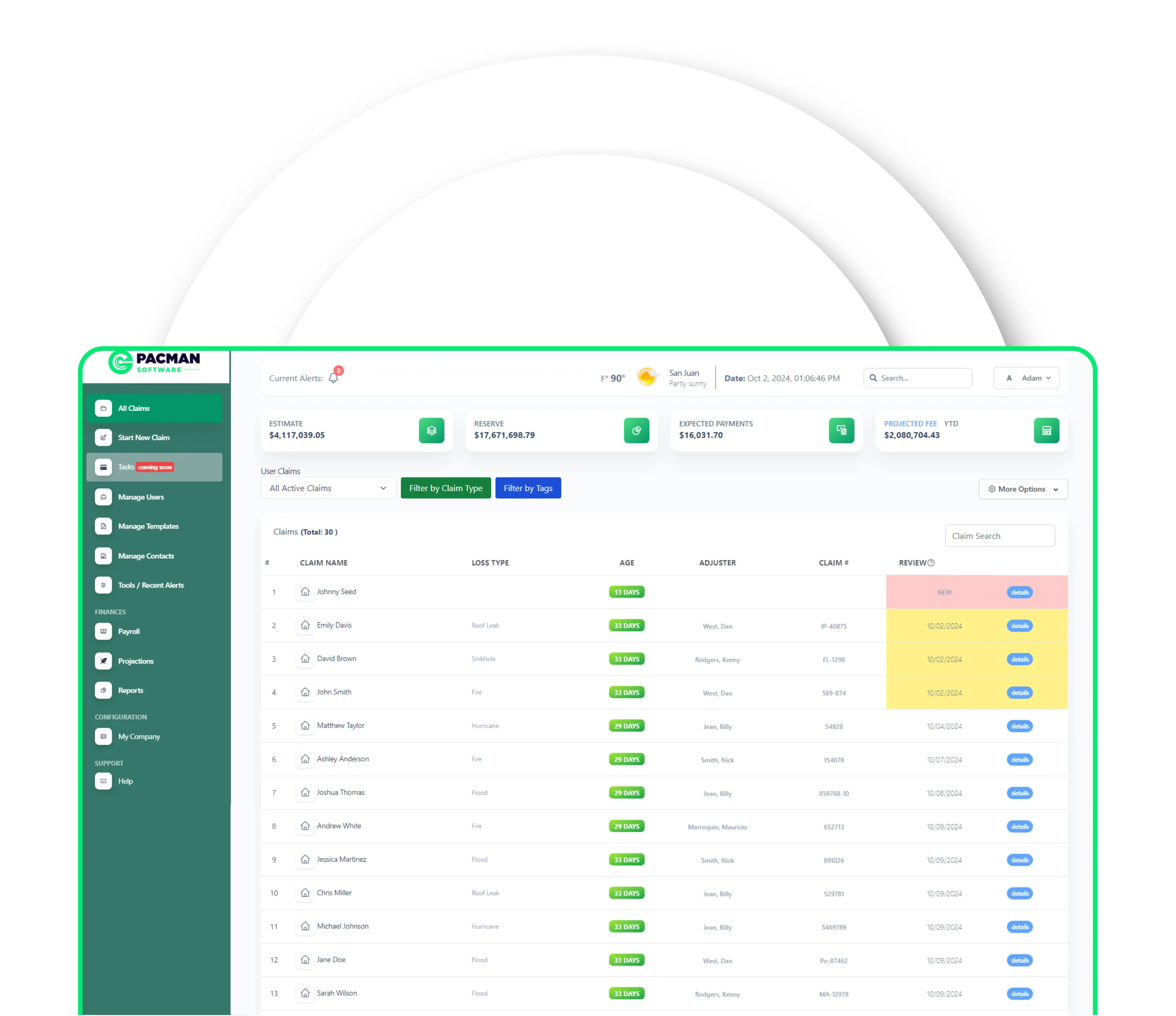 Technology background